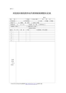 河北省應(yīng)屆高校畢業(yè)生困難家庭調(diào)查認(rèn)定表