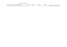 坐標計算程序表