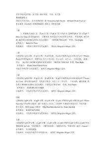 業余架子鼓考試