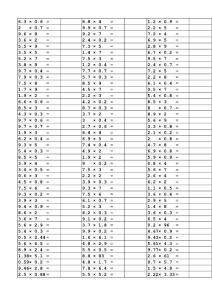 小數乘法練習題百道