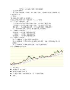 第7講技術分析方法簡介及理論前提