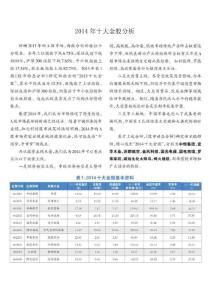 2014年十大金股分析