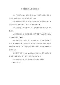 未來創業的八個最佳行業