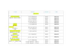 附件三：境外行程安排.doc