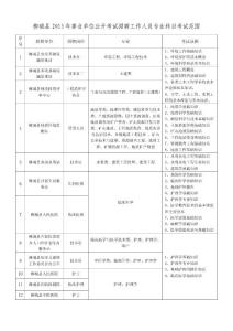 附件：《柳城縣2013年事業單位公開考試招聘工作人員專業科目考試范圍》
