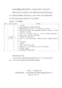 【精品】全波長(zhǎng)酶標(biāo)儀等設(shè)備項(xiàng)目(JG2010-088)補(bǔ)充文件196