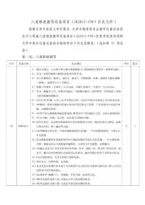 【精品】八道移液器等設(shè)備項(xiàng)目(JG2011-198)補(bǔ)充文件164