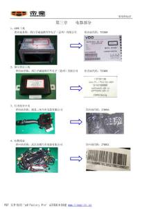 第三章 電器部分