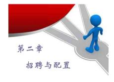 【三級考試-精選課件】=招聘與配置精選培訓之課件【P152】