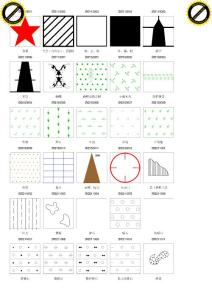 GeoMap 標準符號庫