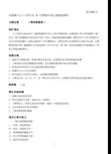 彰化县(市)南郭国小九十六学年度