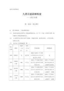 九鼎日盛装饰公司薪酬制度