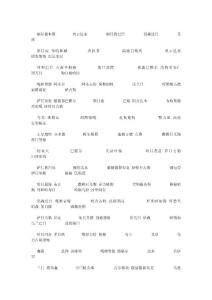 蒙古人名大全30