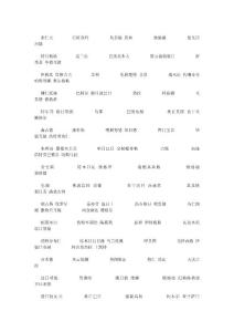 蒙古人名大全38