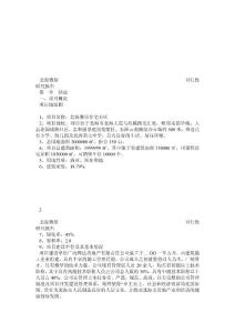 雅居華府住宅小區項目可行性研究報告1