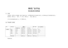 云扬网吧广告项目投资分析简述（100914-24）
