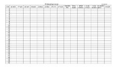 空壓機房運行記錄