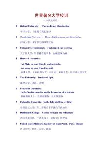世界著名大學(xué)校訓(xùn)（中英文）