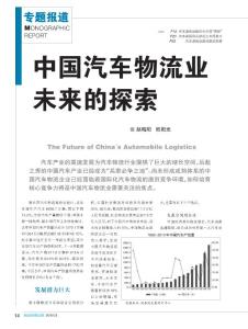 趙梅陽：中國汽車物流業未來的探索（發表于2010年《航運交易公報》）