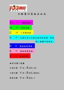 工程量计算相关公式