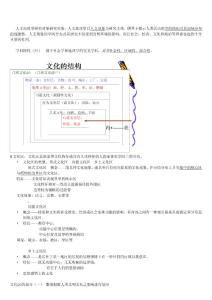人文地理復(fù)習(xí)資料