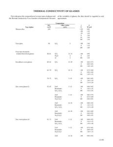 Thermal Conductivity of Glasses_2010_CRC