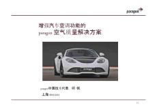 增强汽车空调功能的paragon 空气质量解决方案