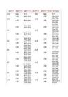 16尺寸、18开尺寸、20开尺寸、21开尺寸、24开尺寸纸张开度详细表70502 - 豆丁网