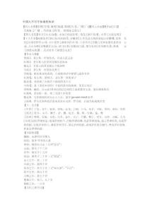 中国人不可不知道的知识