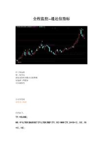 全程監(jiān)控--通達信指標