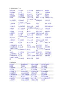 综合商贸b2b网站大全