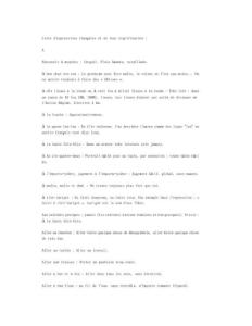 纯法文谚语,俗语,俚语。法文解释 A