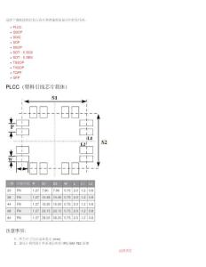 PCB各種封裝尺寸一覽