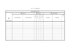 風(fēng)險(xiǎn)評(píng)估模板 表1-2 項(xiàng)目風(fēng)險(xiǎn)管理計(jì)劃