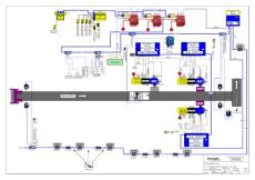 Band_1500m_Feinprojektierung