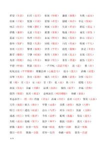 小學(xué)三年級語文上學(xué)期反義詞匯總（打印版）