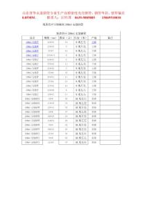 現貨供應寶鋼衡鋼20MnG無縫鋼管