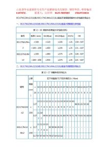 0Cr17Ni12Mo2(316)和00Cr17Ni14Mo2(316L)