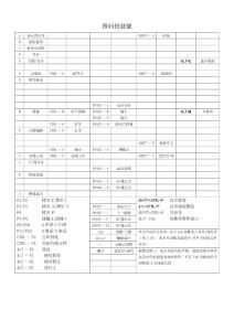 推版快捷鍵說明