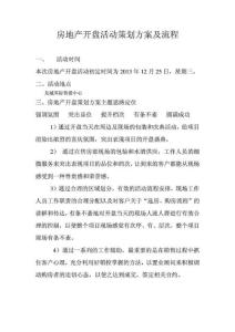 龍城國際開盤儀式活動策劃方案2