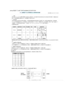 藍(lán)海華騰與威倫屏通訊