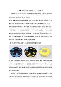 3D打印機對耗材的選擇