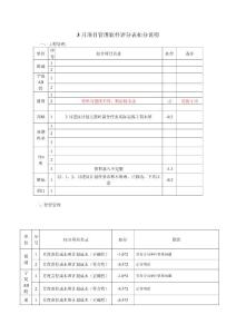 3月項目管理軟件評分表扣分說明