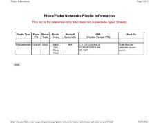 plastic-mtls-polycarbonate