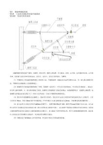 接触网腕臂系统