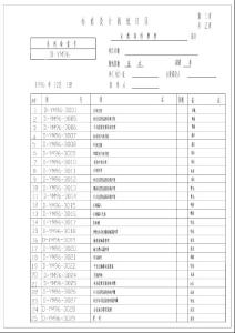 D-YM96-3033檢查門