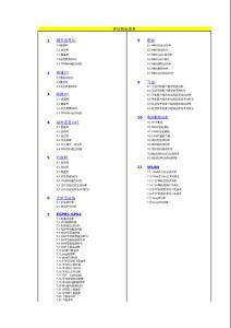 2G網(wǎng)絡(luò)質(zhì)量現(xiàn)場測試規(guī)范2010_（含工作量和FTP地址）