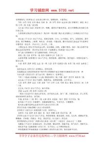 心悸 怔忡 用药