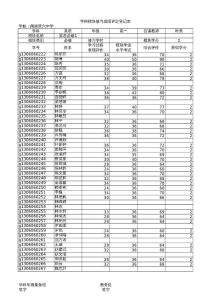 已下文档_by优典英语必修1 高一六班
