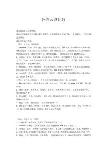 各類云盤比較